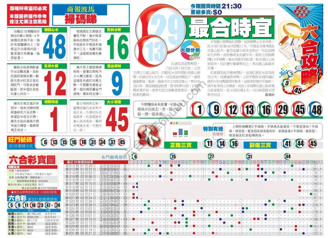 香港商报