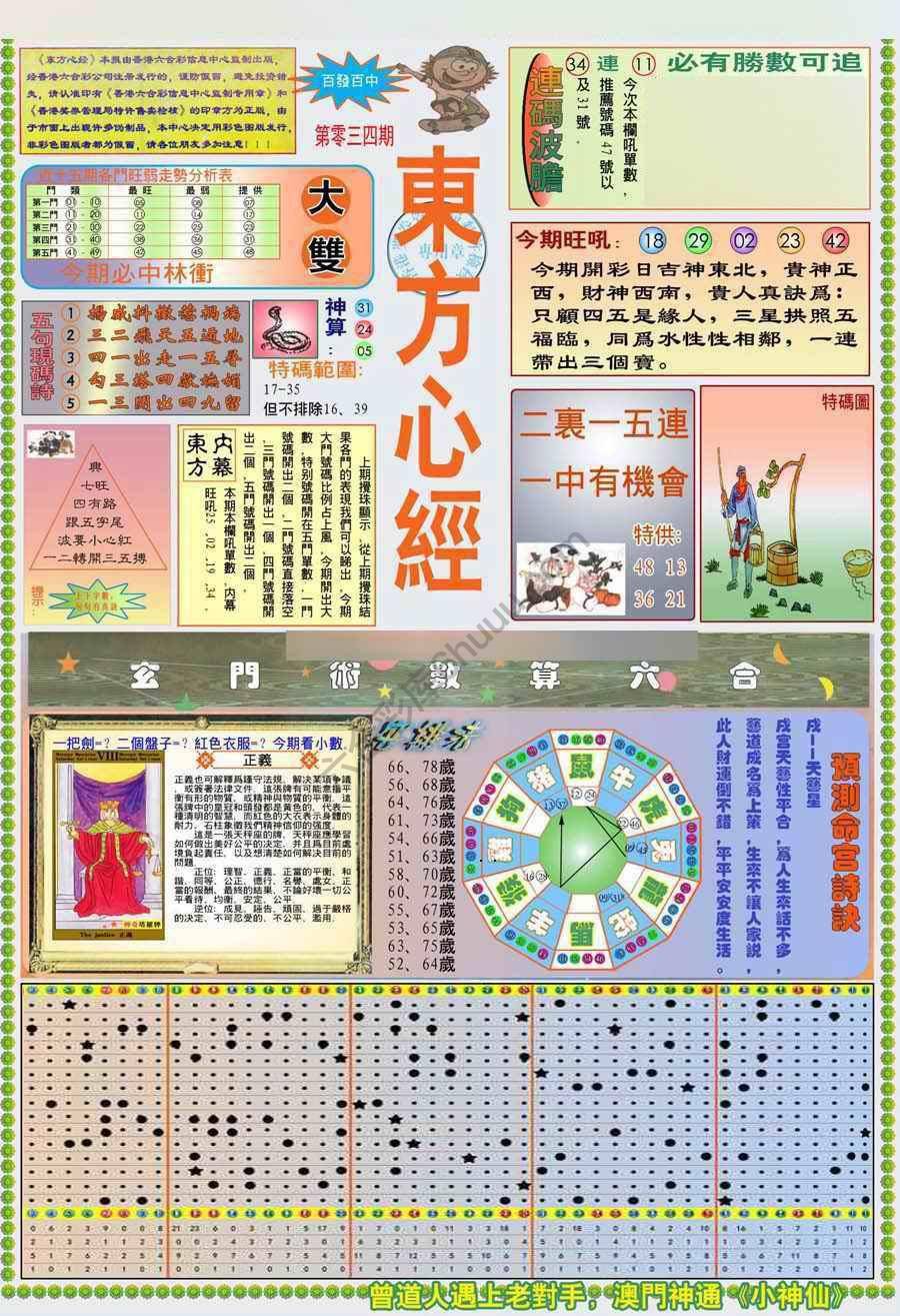 新版东方心经