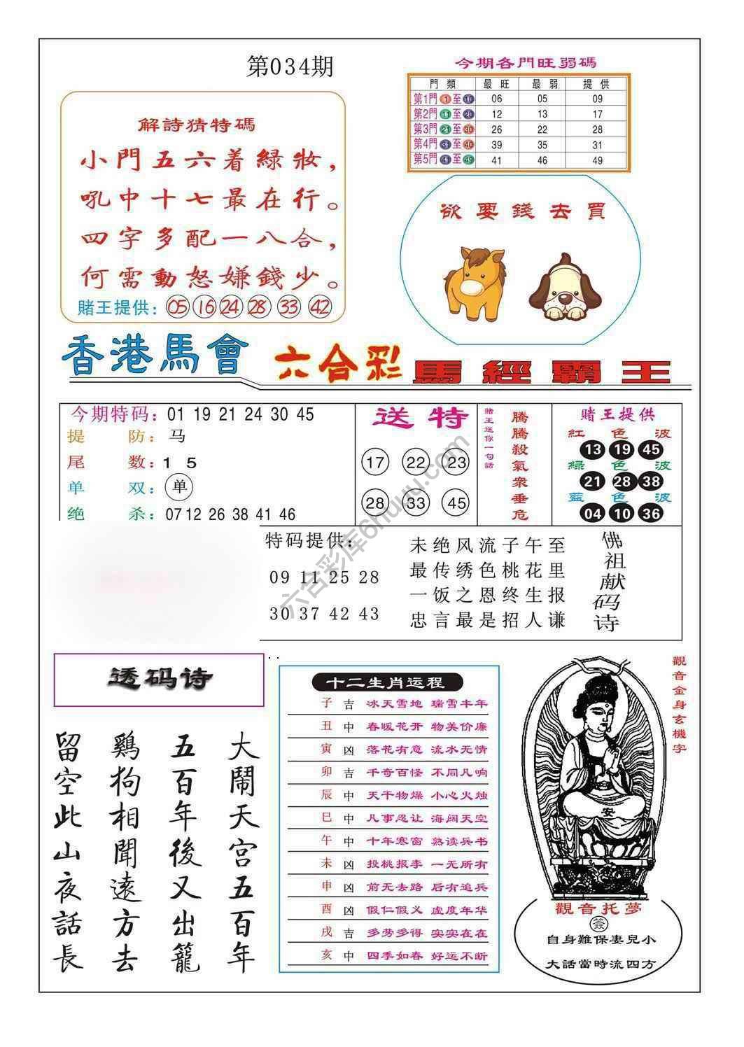 马经霸王