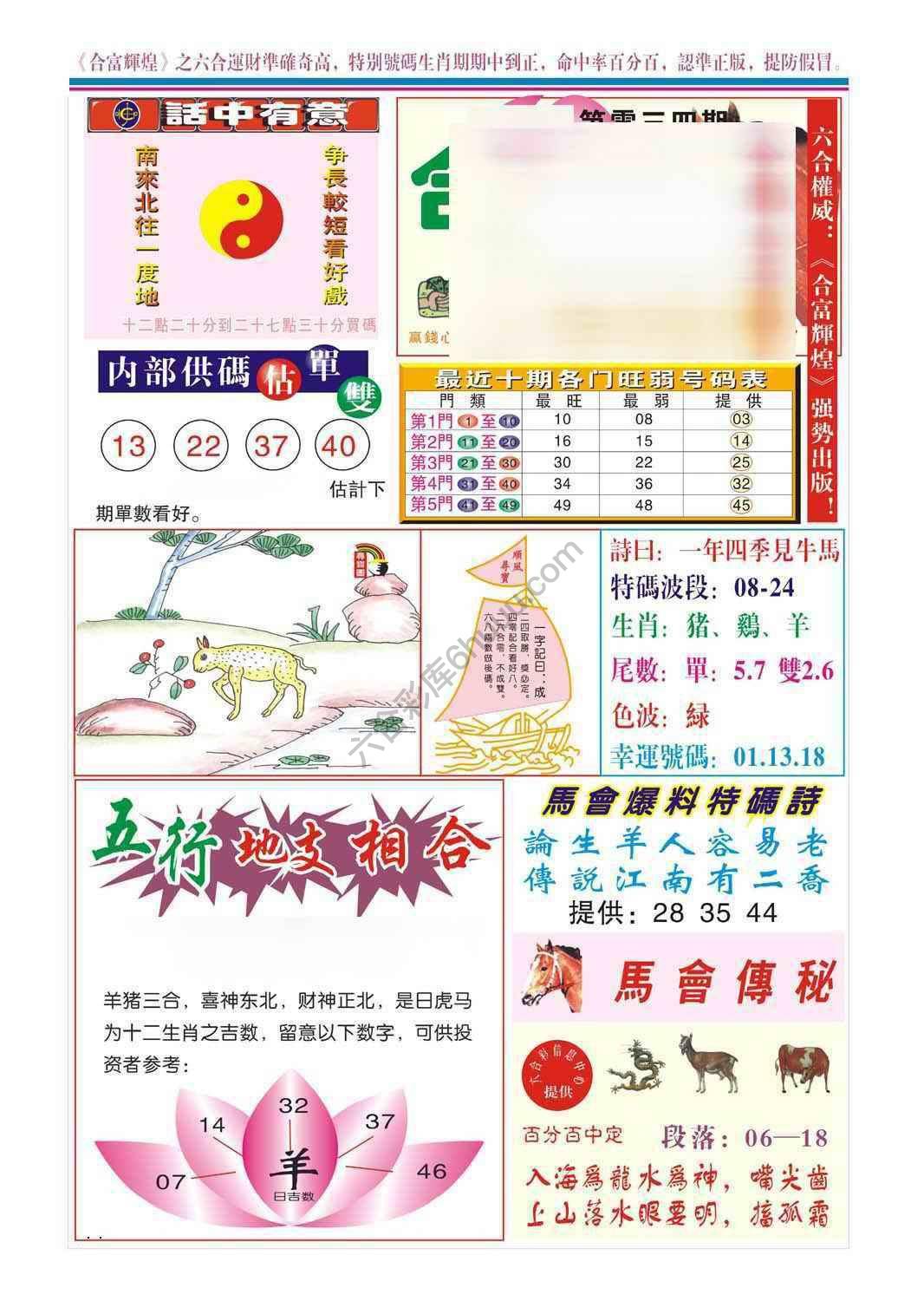 合富辉煌