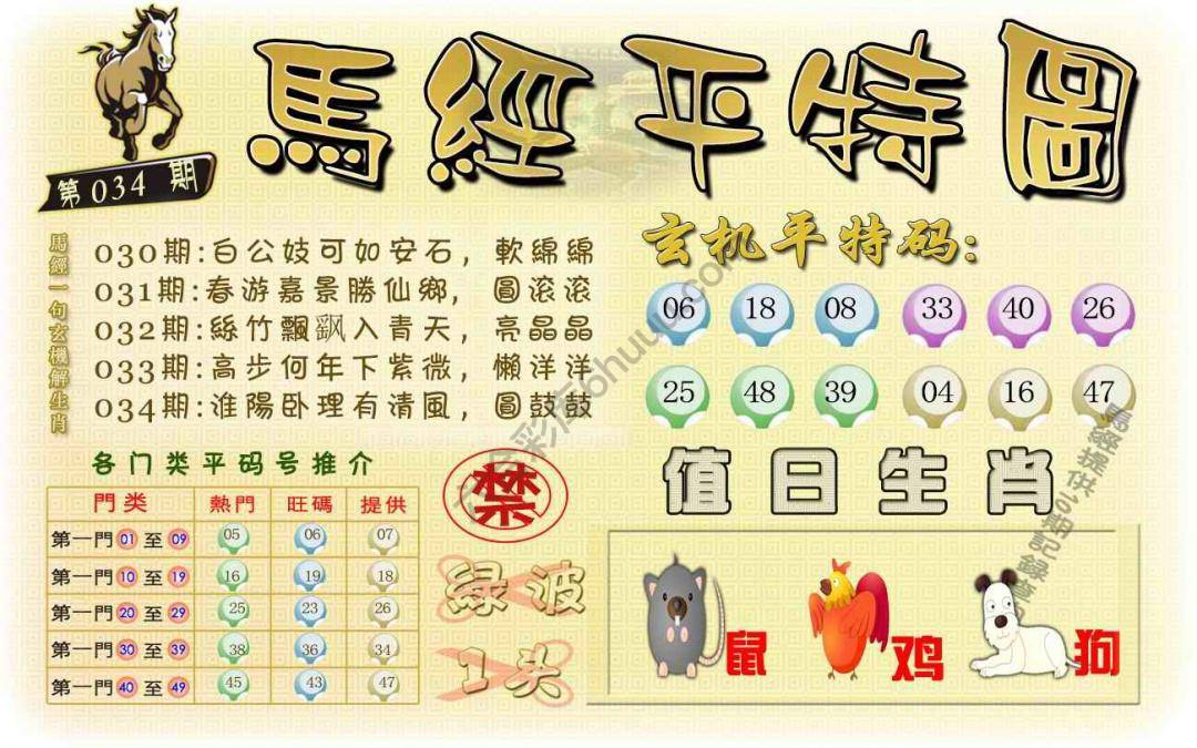 马经平特图