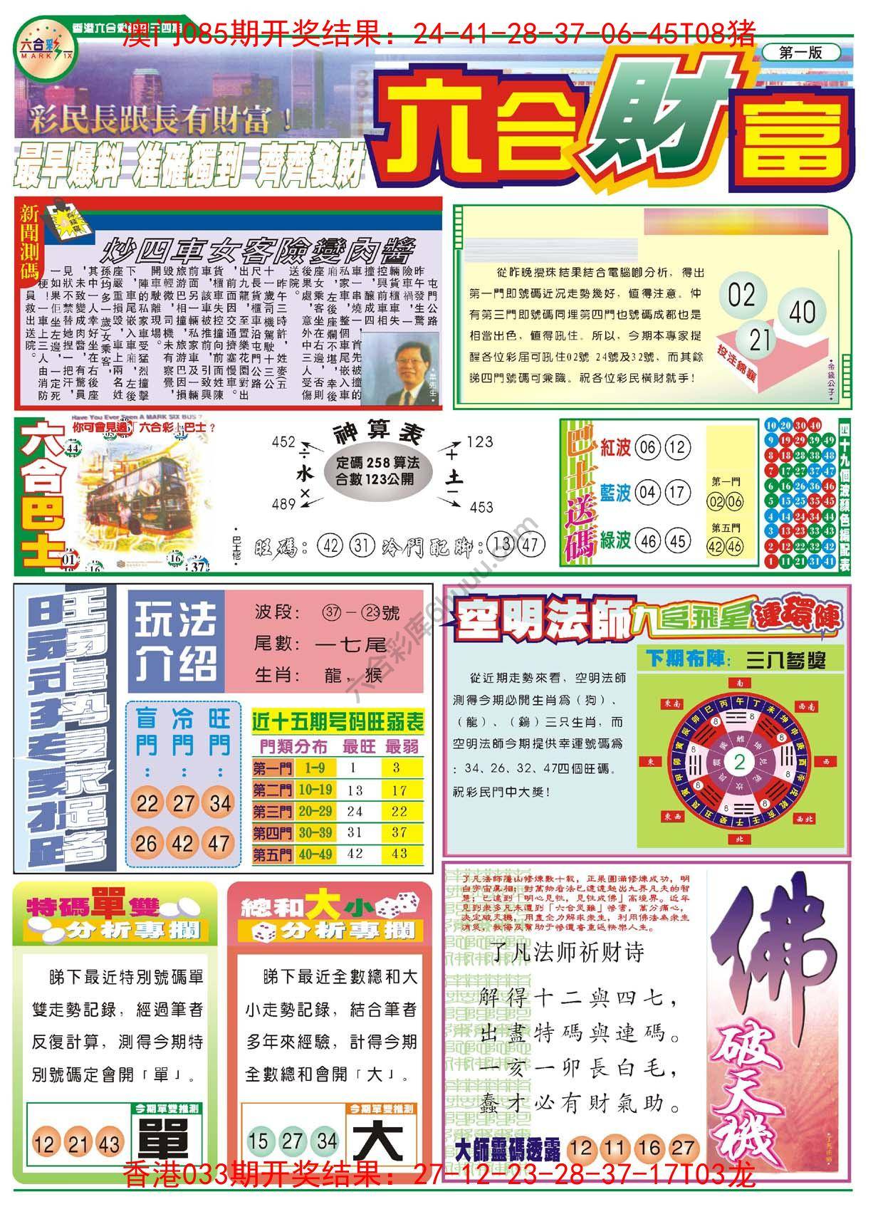 六合财富