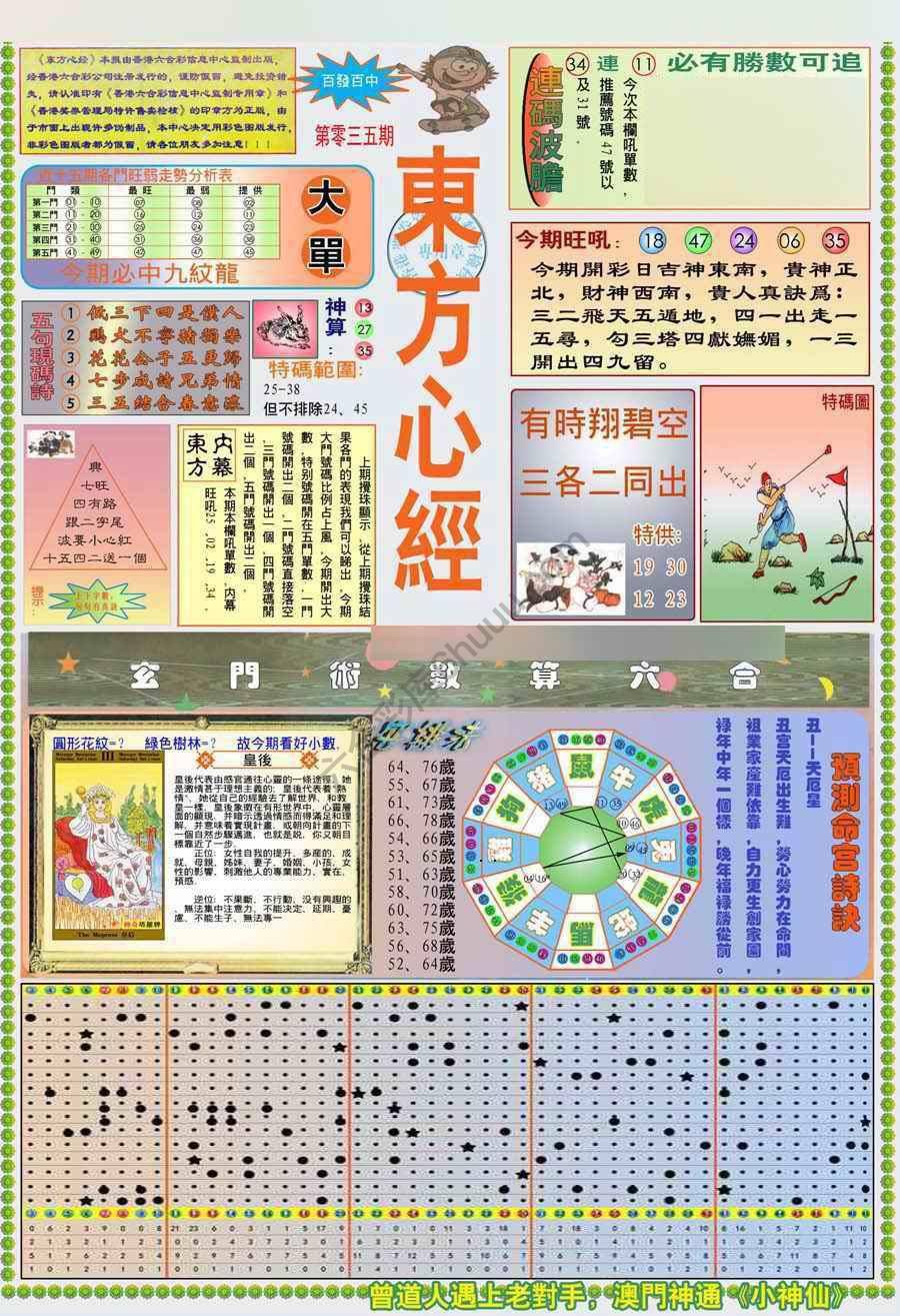 新版东方心经