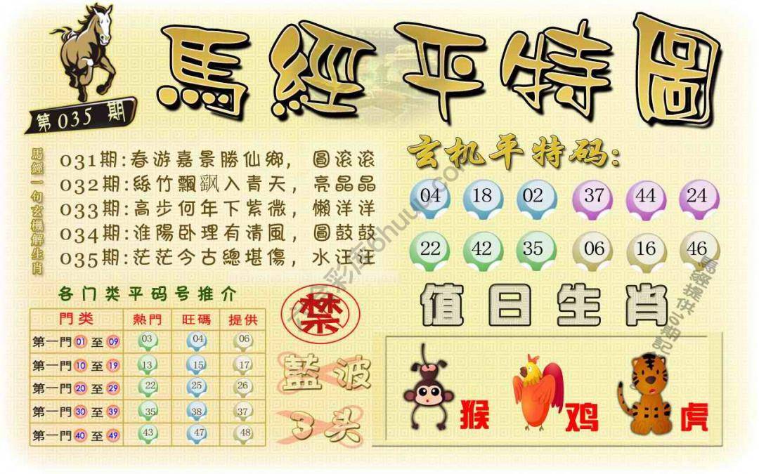 马经平特图