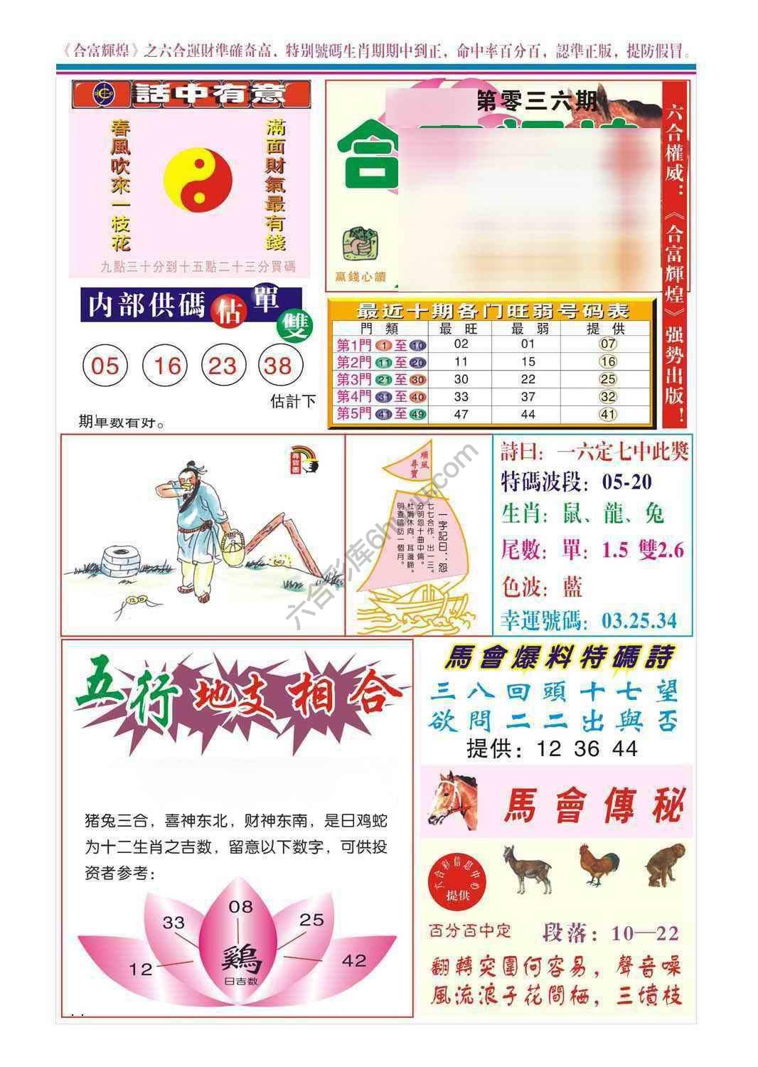 合富辉煌