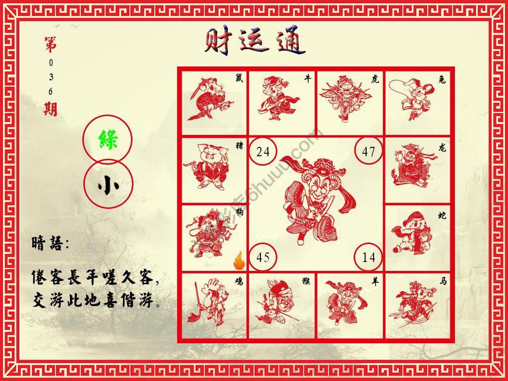 福神图