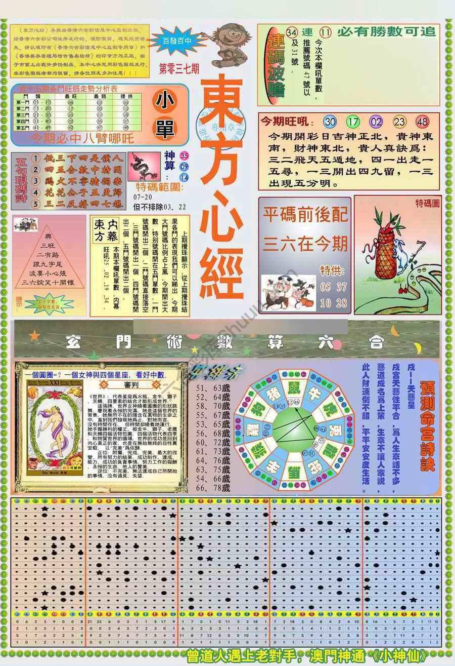 新版东方心经