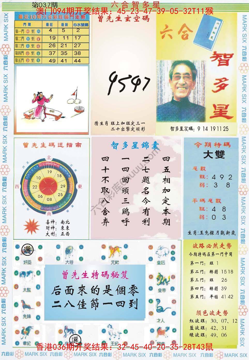 六合智多星