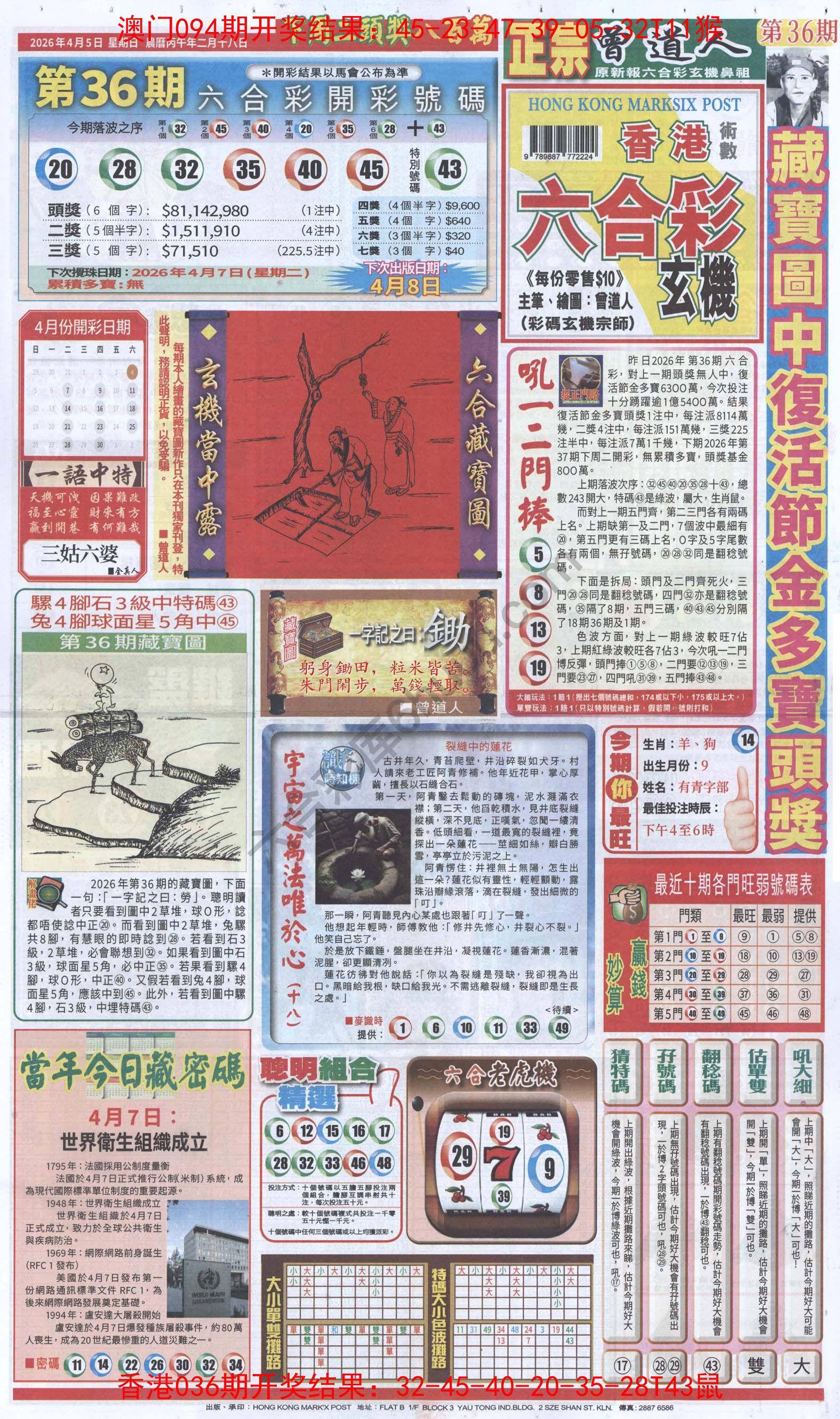 跑狗图