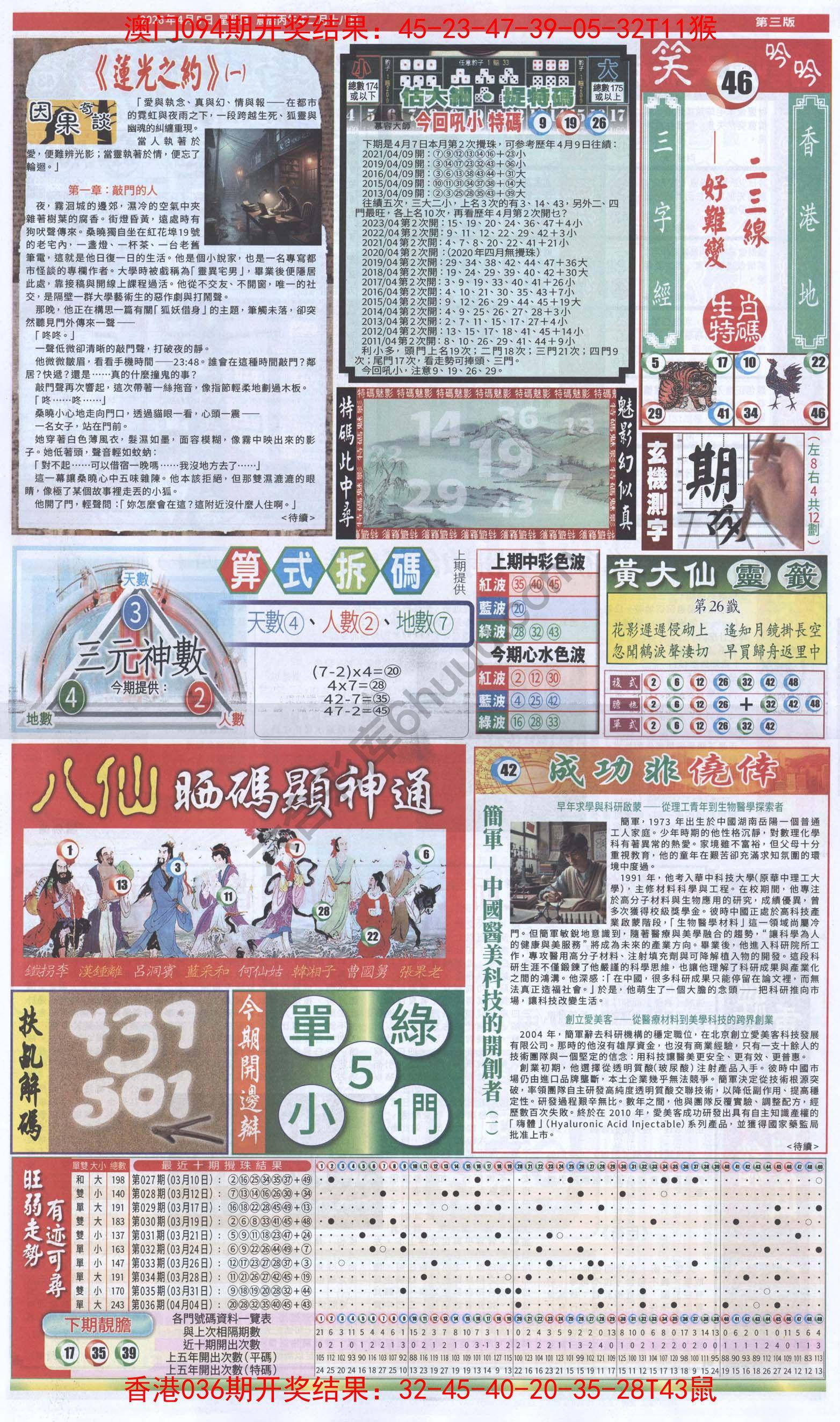 跑狗图
