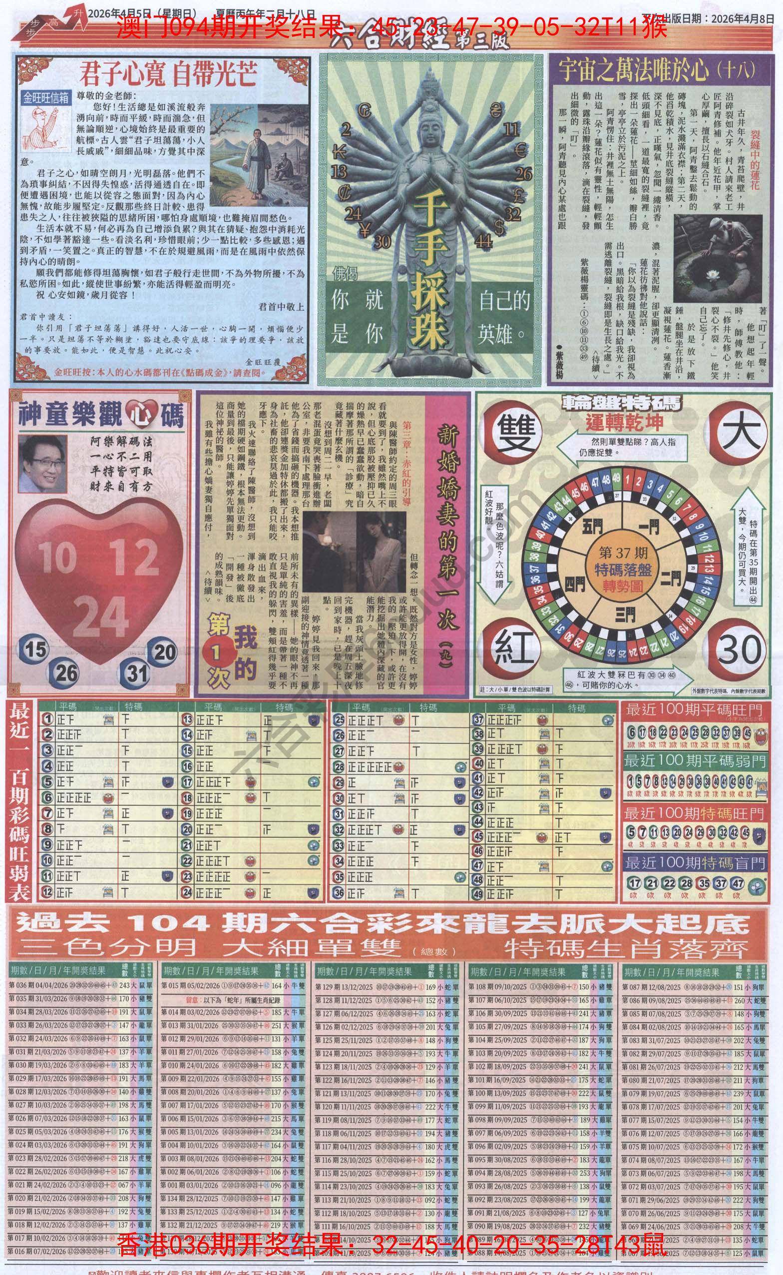 新六合财经