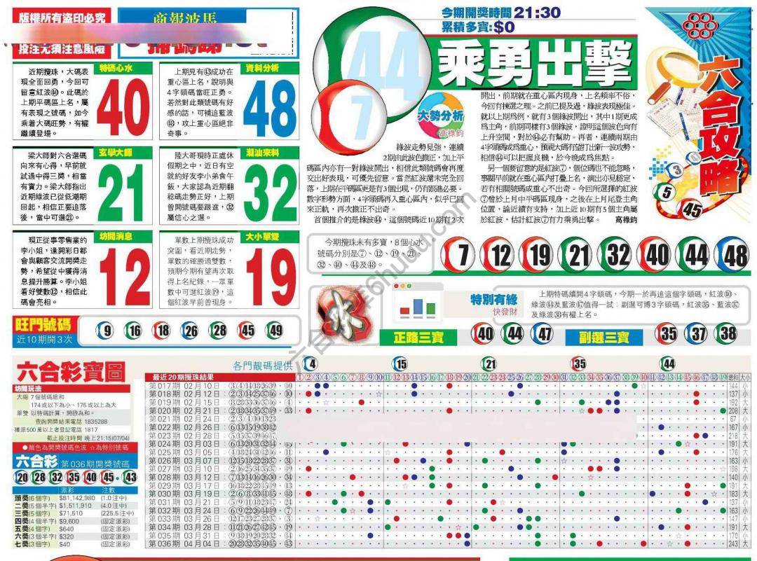 香港商报