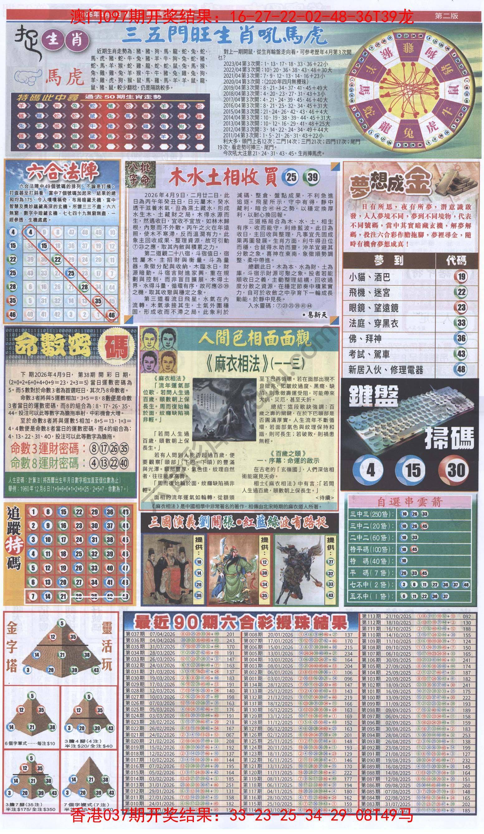 跑狗图