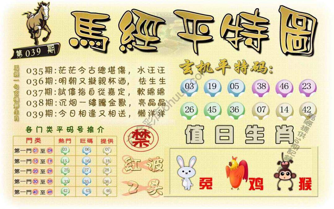 马经平特图