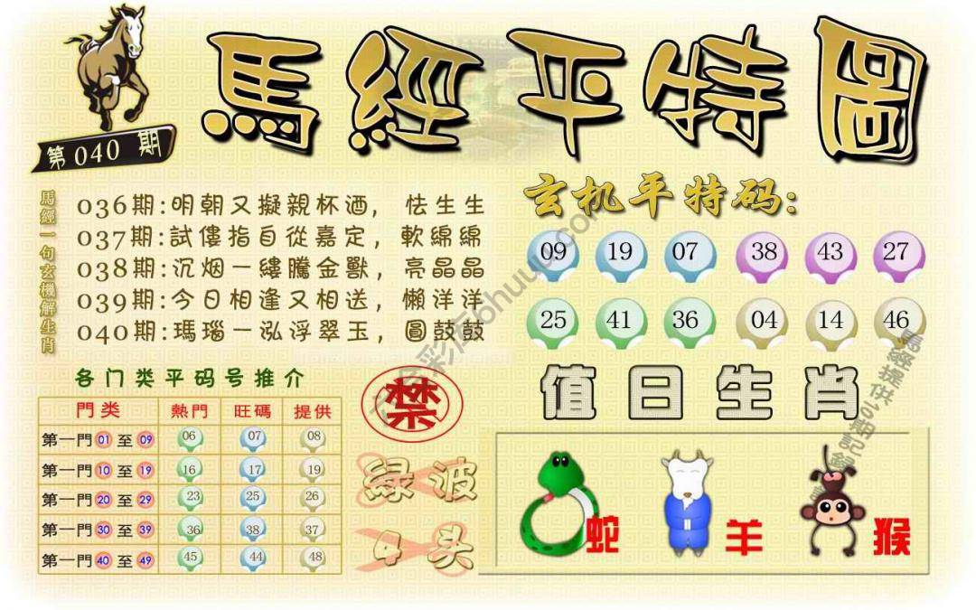 马经平特图