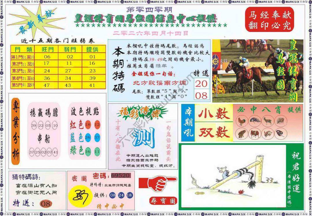 马经图记录