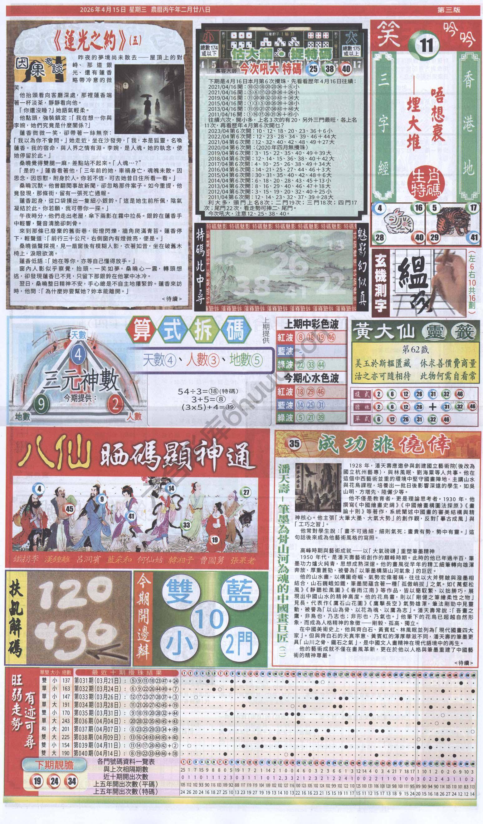 跑狗图