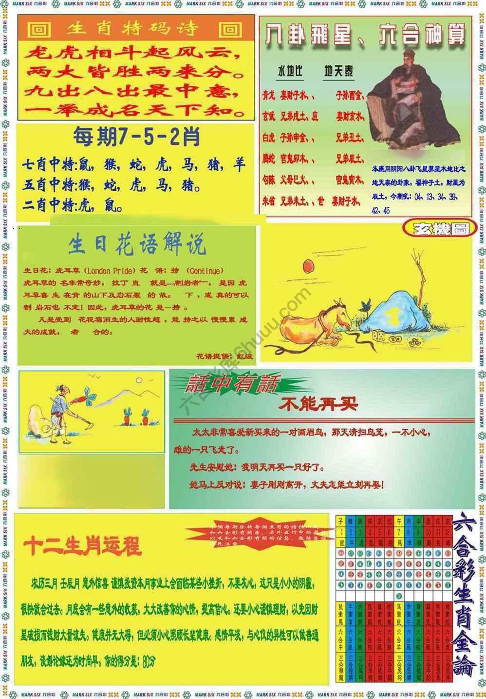 马经