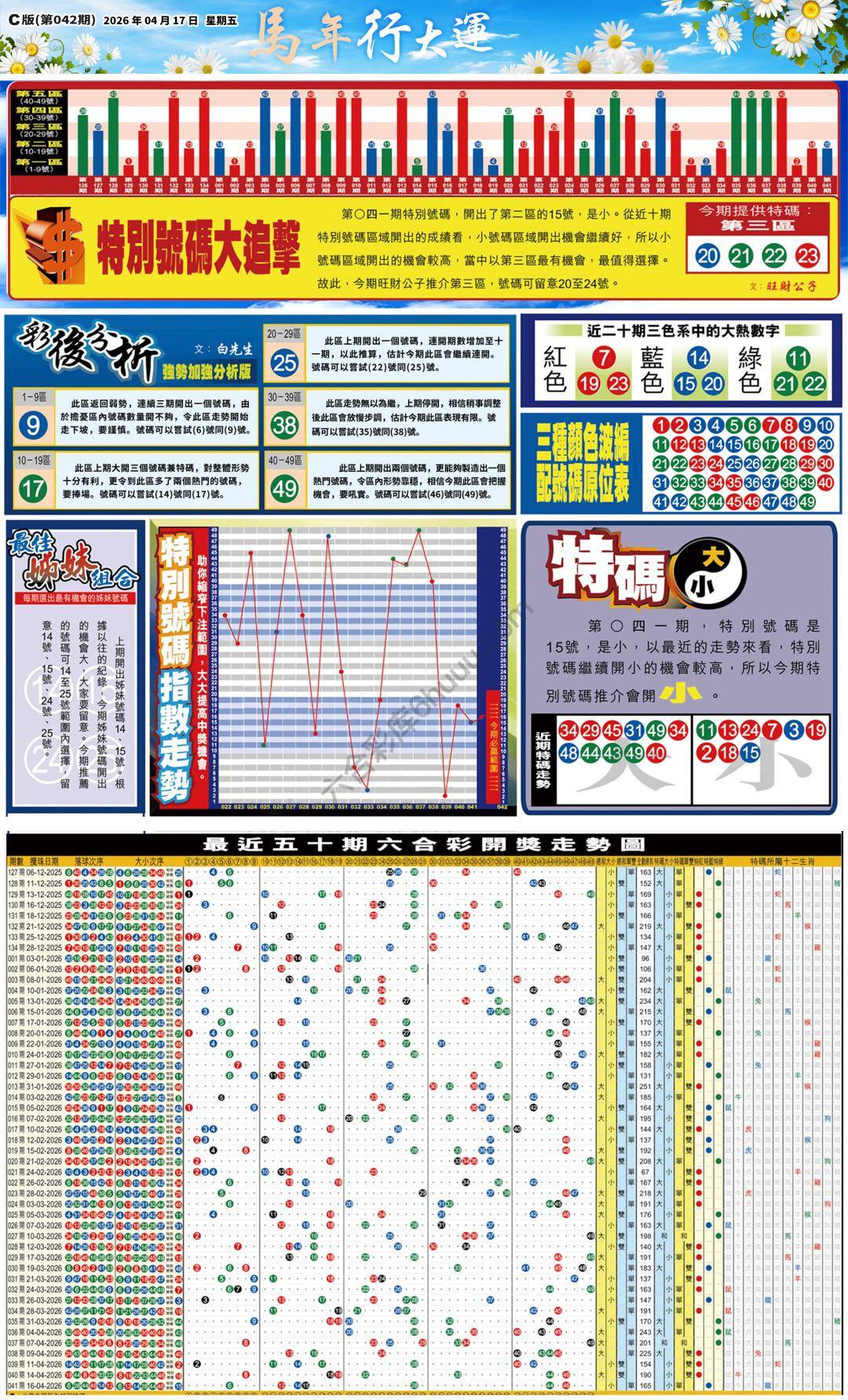 大版贴士皇