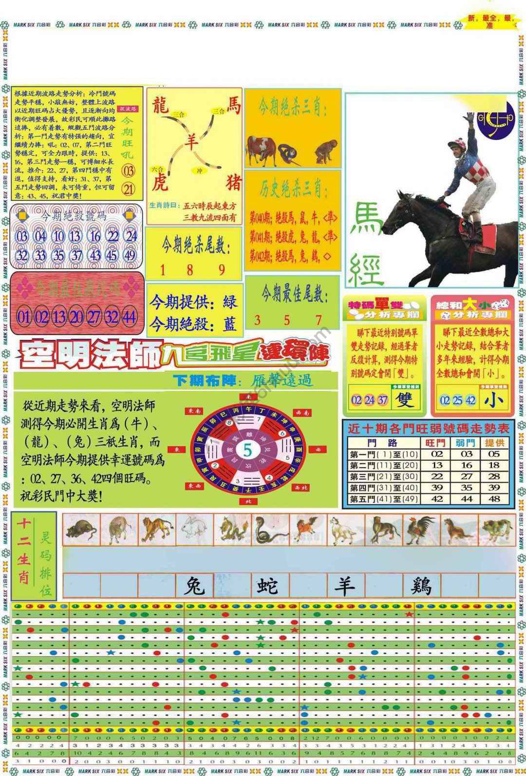 马经