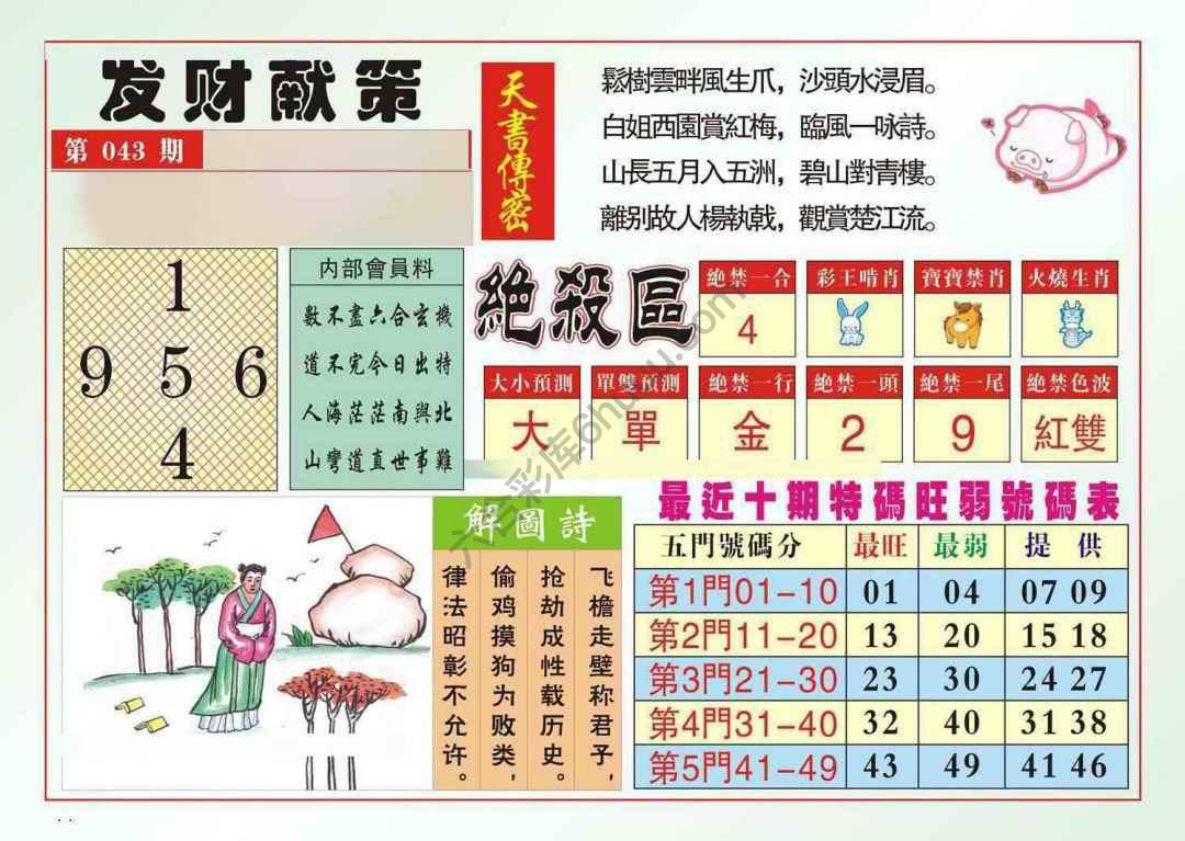 发财献策