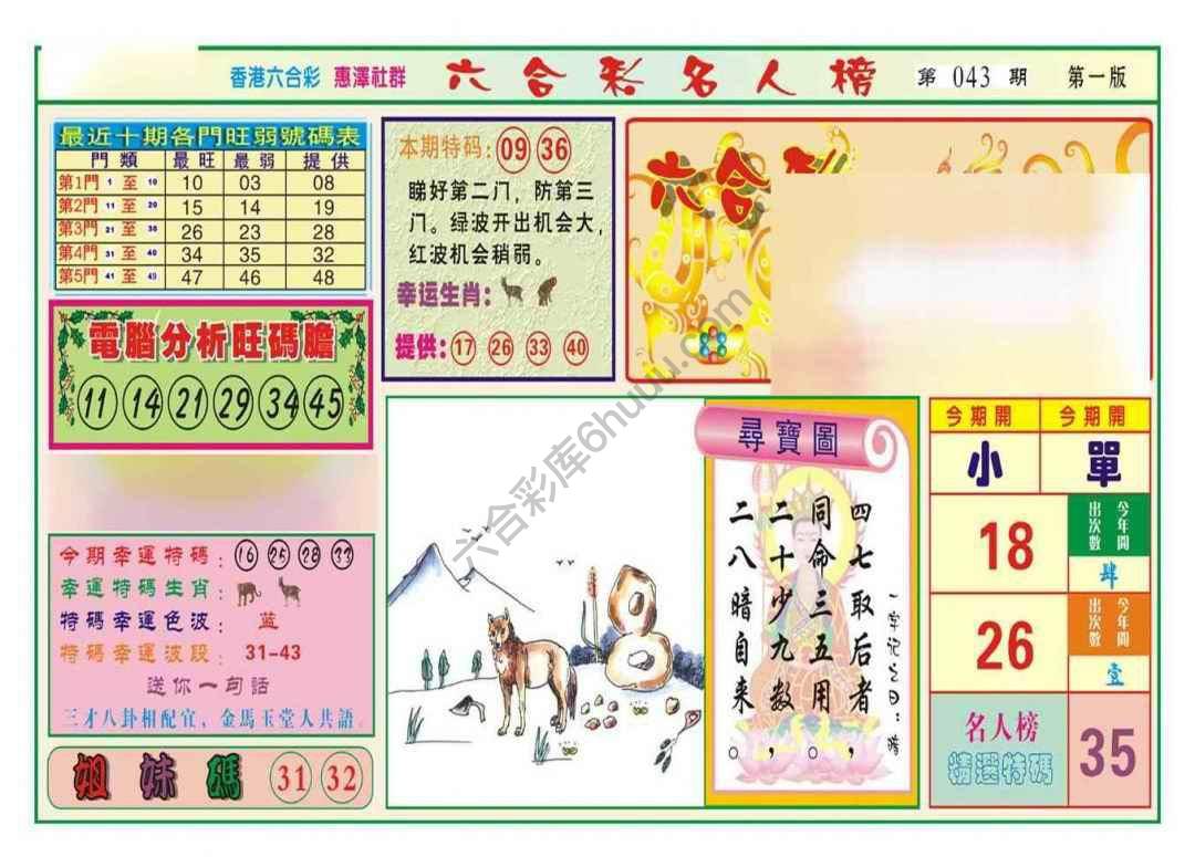 名人榜
