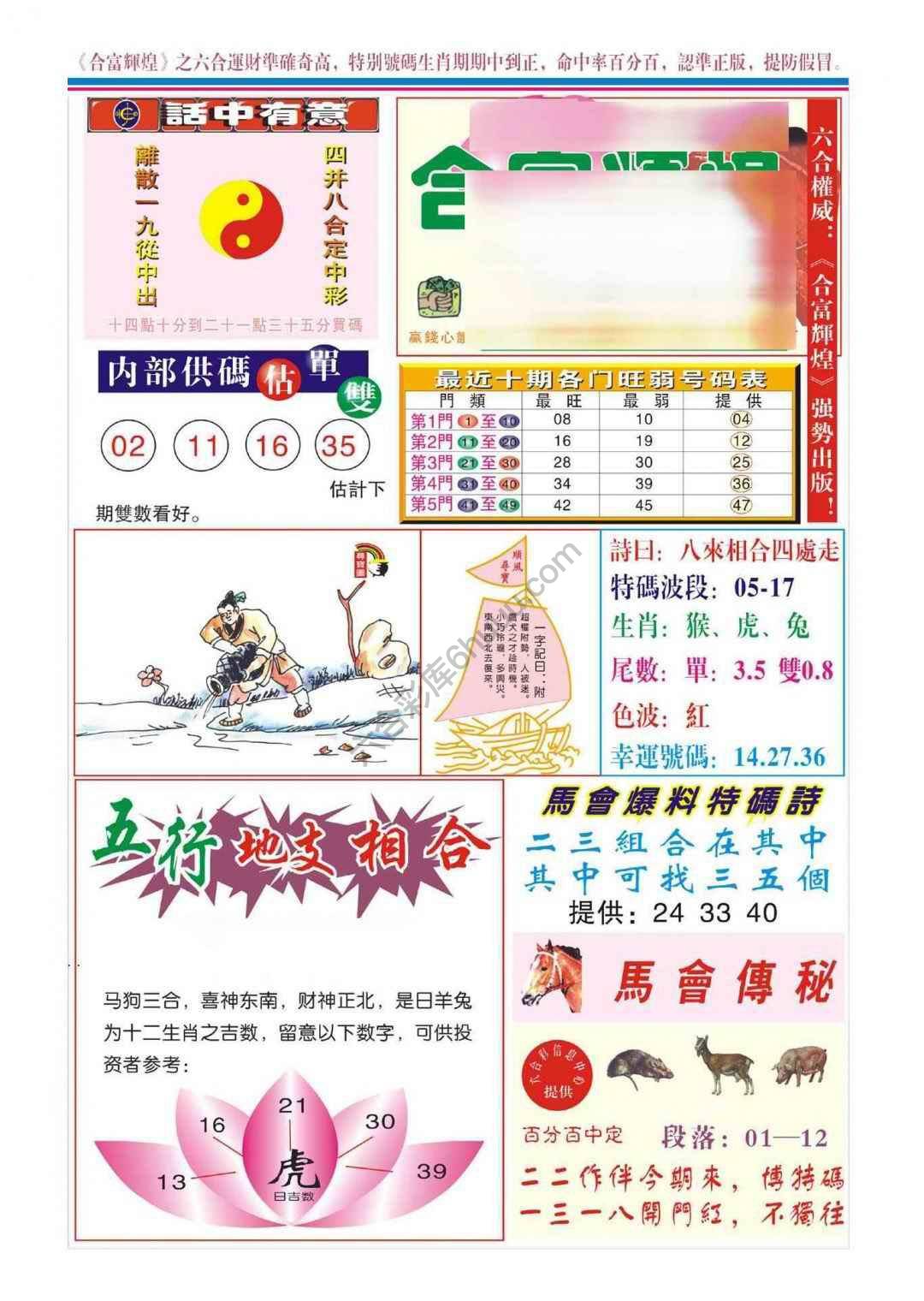 合富辉煌