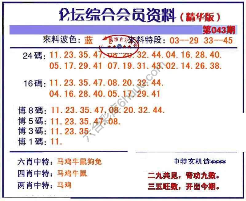 综合会员资料
