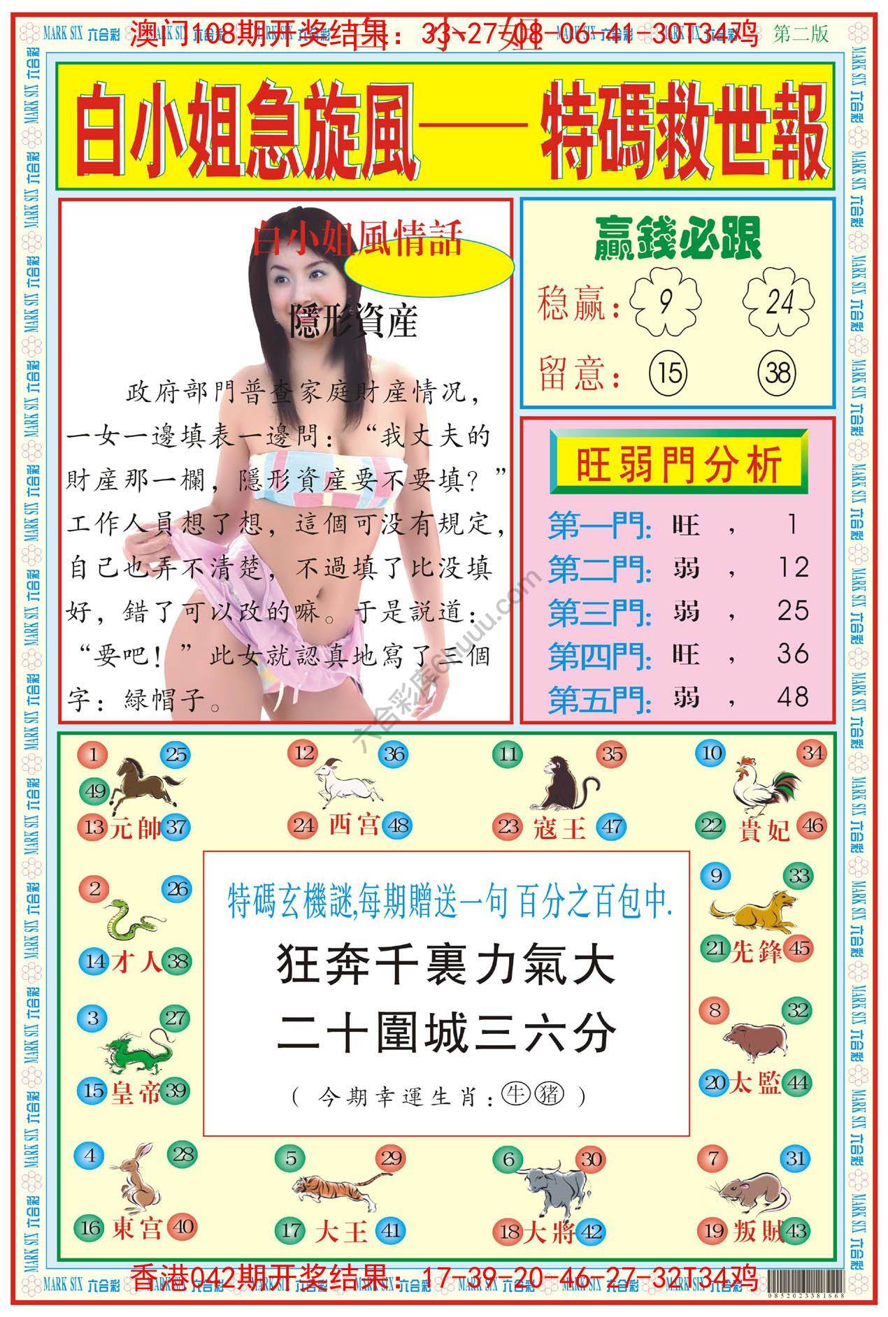 白小姐急旋风