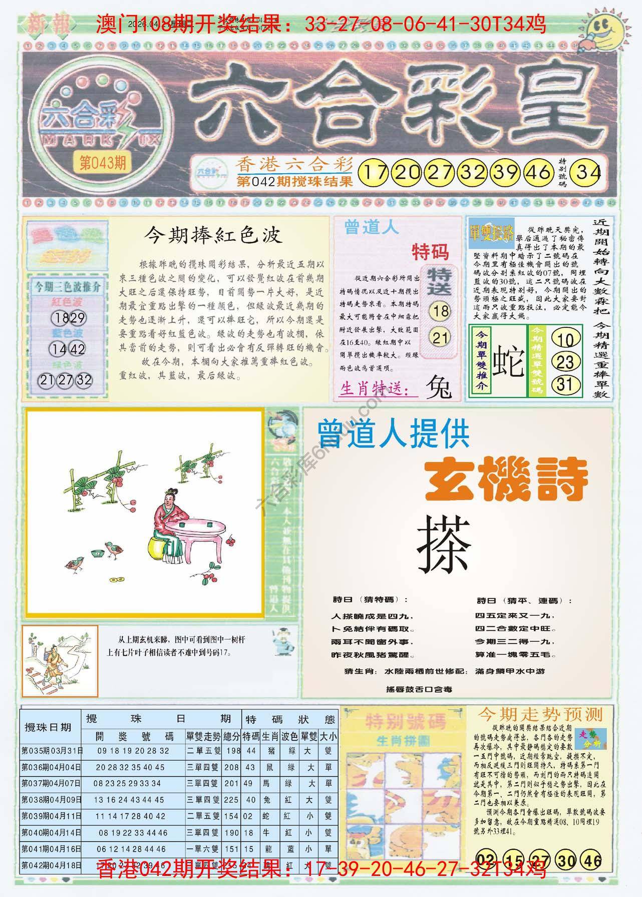 六合彩皇
