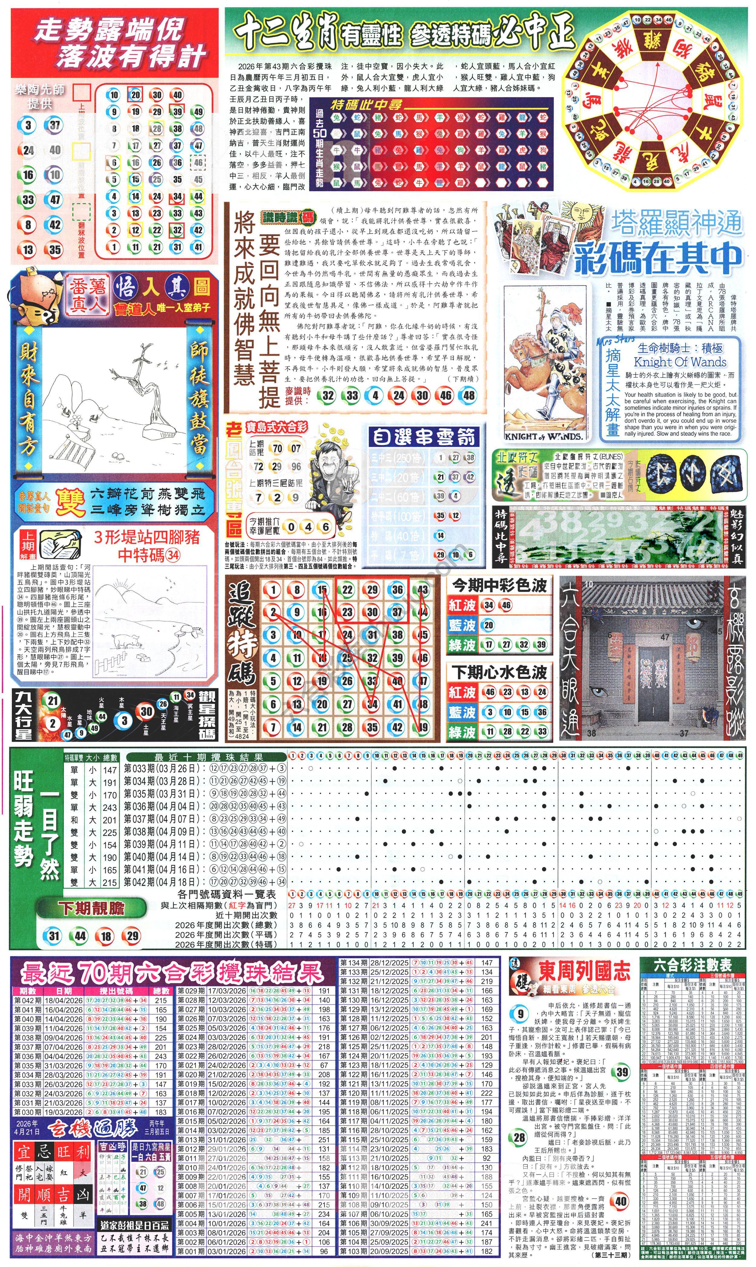 新报六合彩玄机