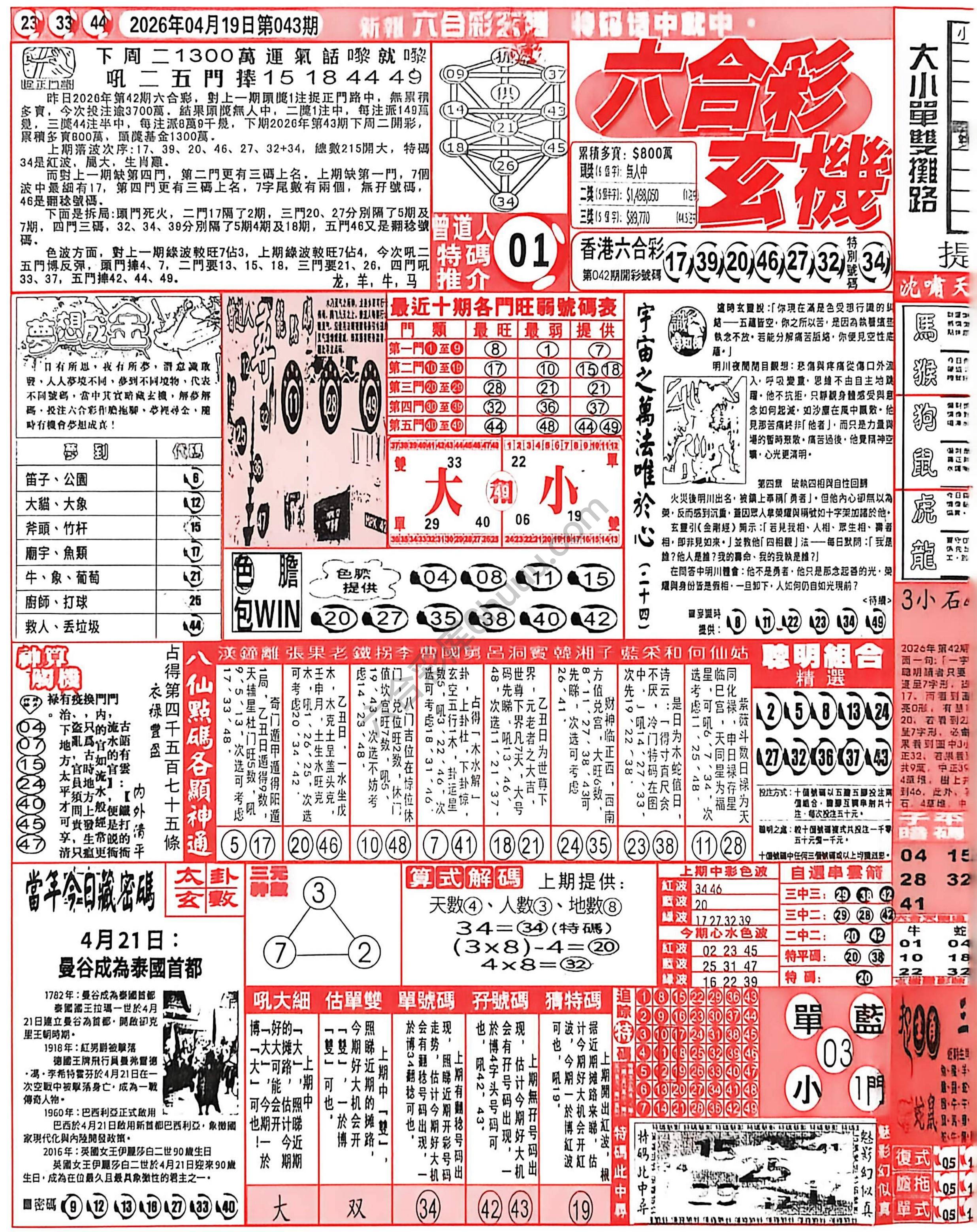 六合彩玄机