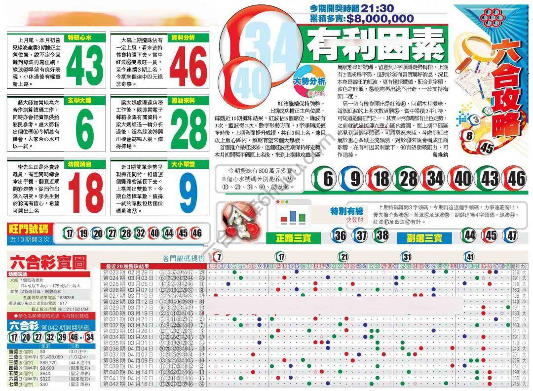 香港商报