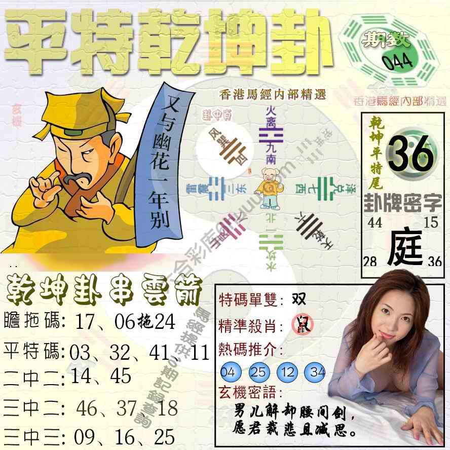 平特乾坤卦
