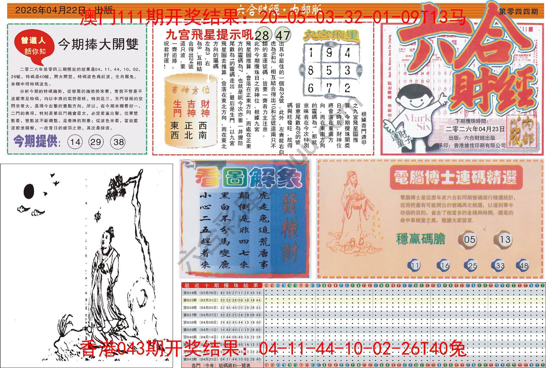 六合财经