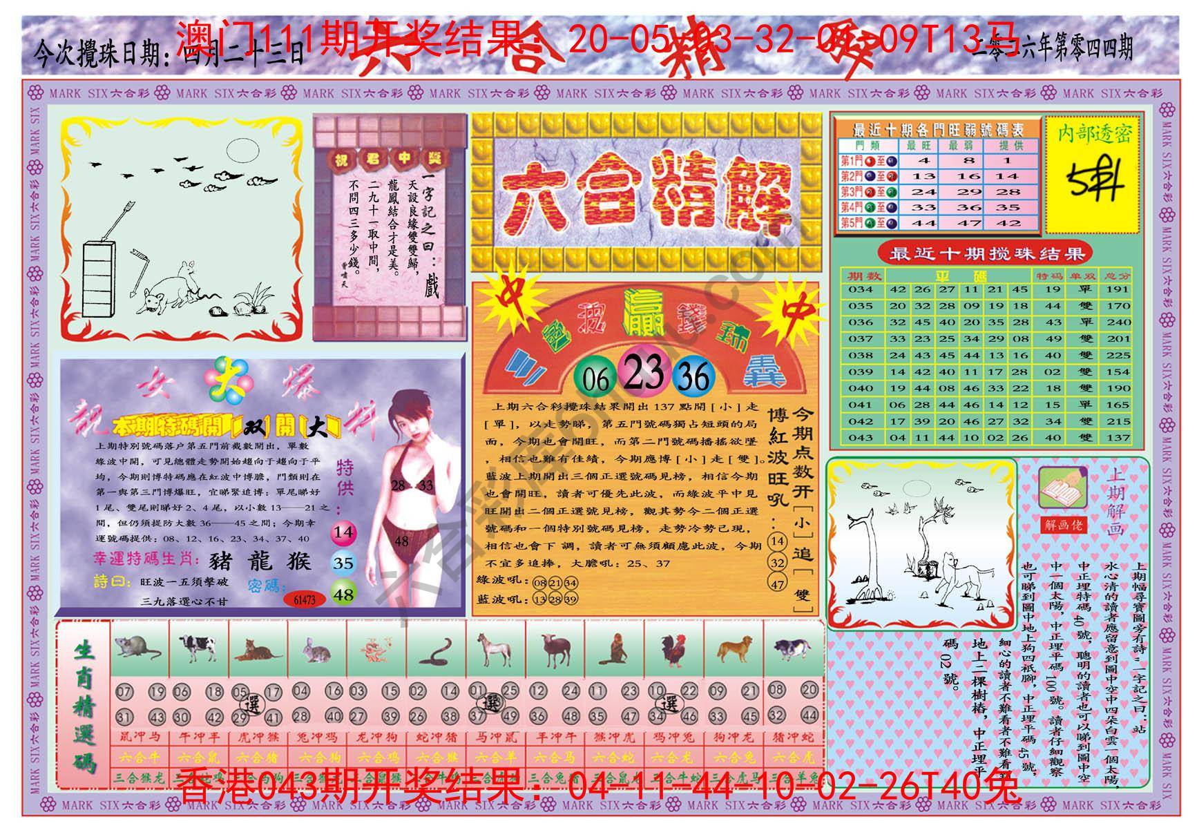 六合精解