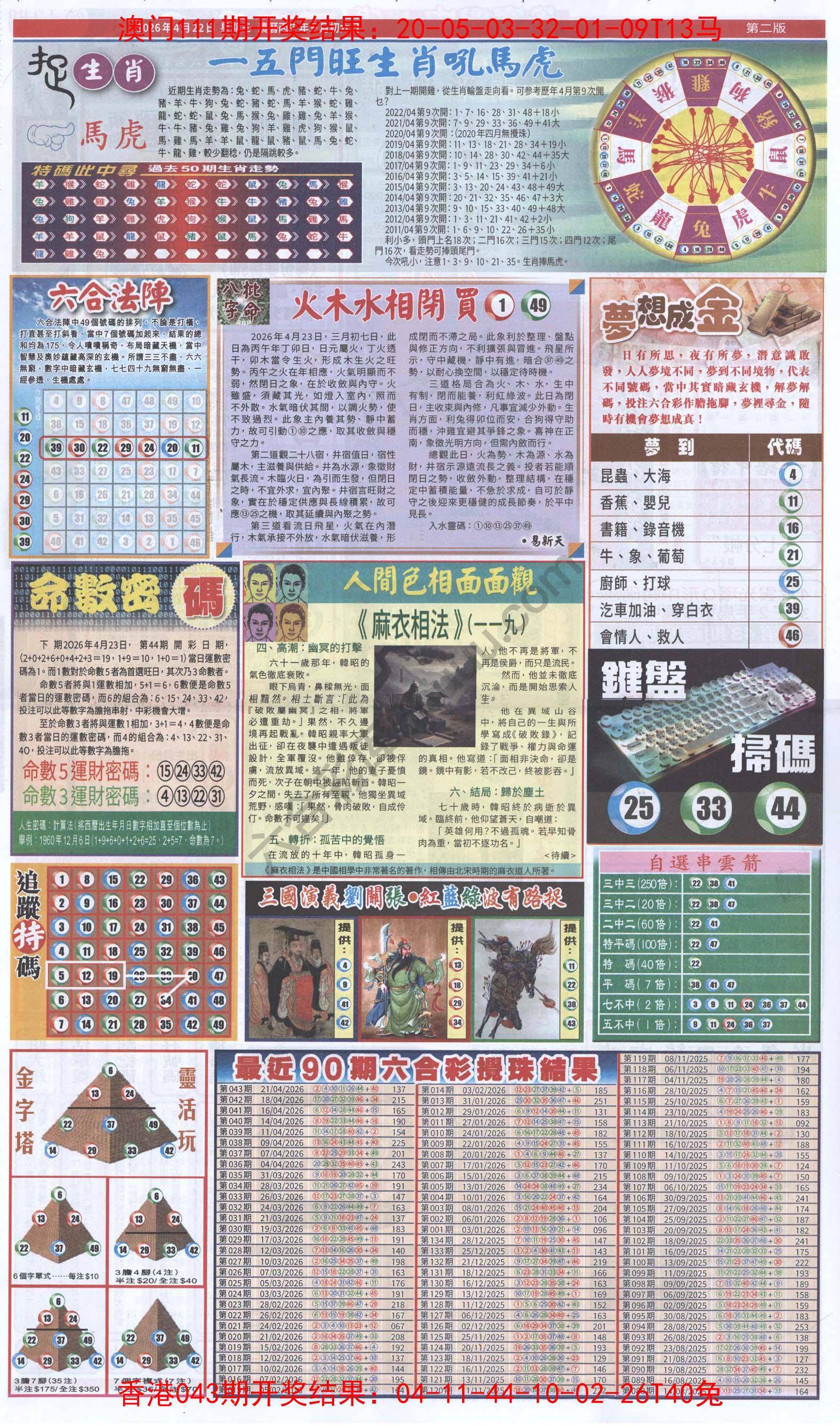 跑狗图
