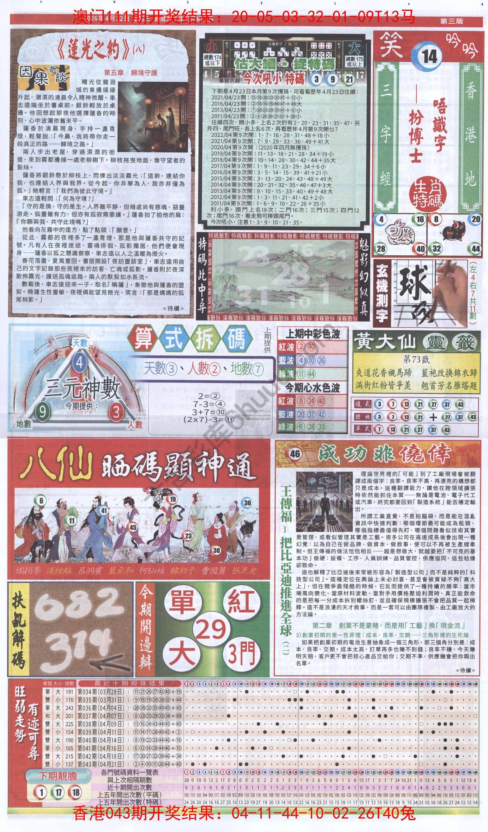 跑狗图