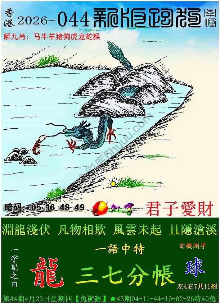 跑狗图（新版）