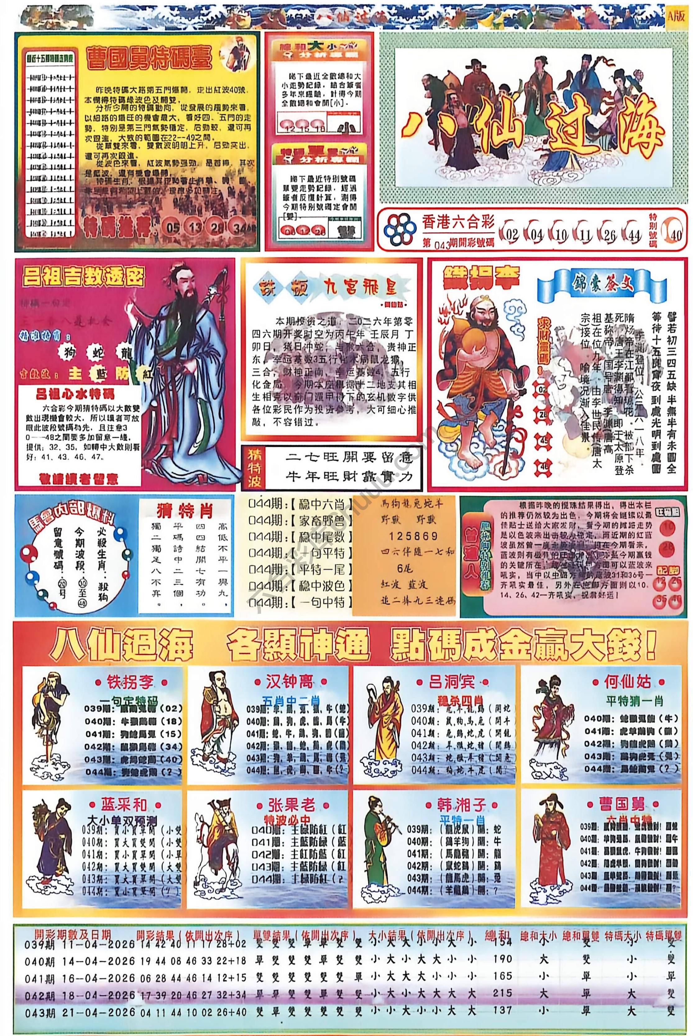 八仙过海各显神通