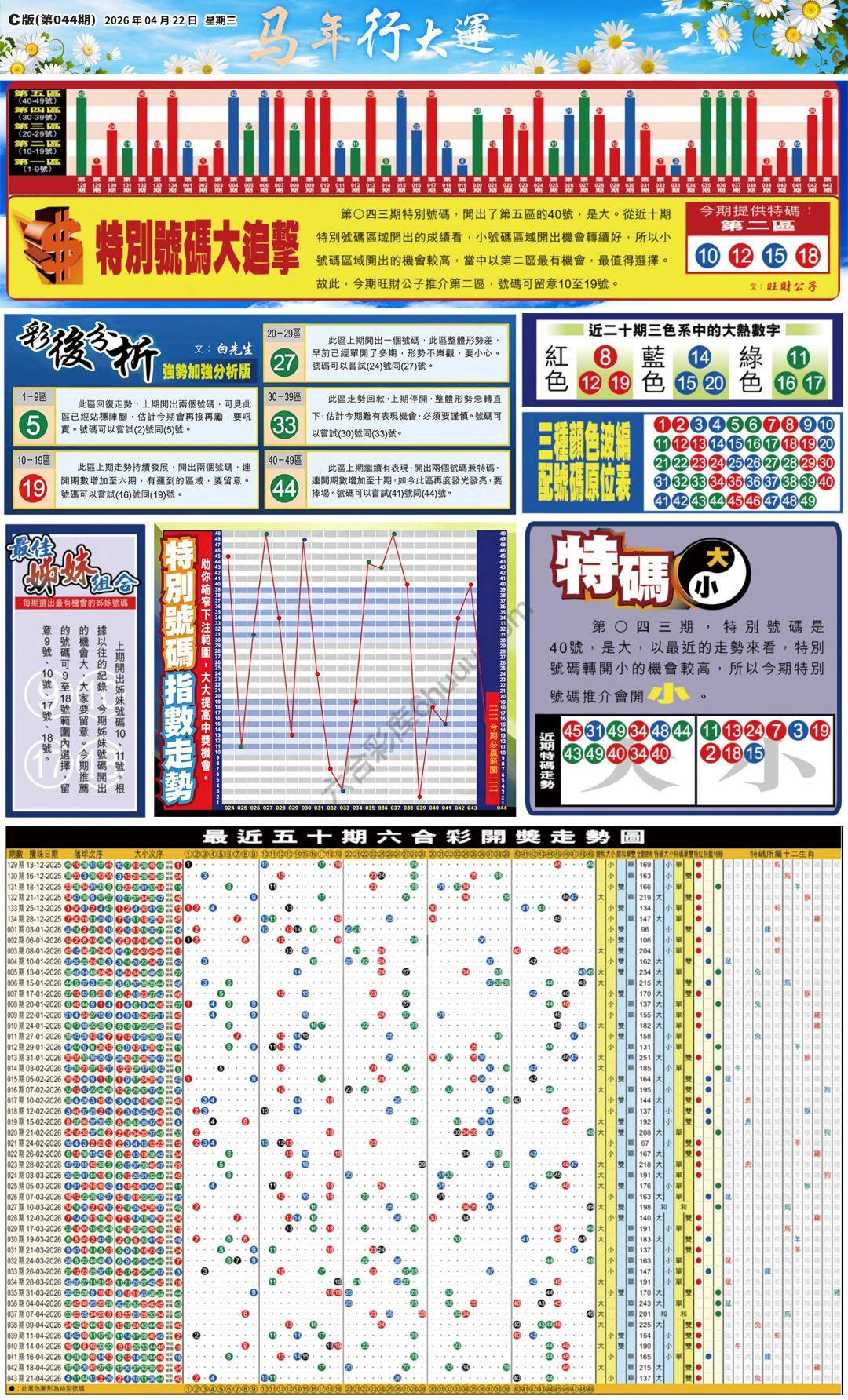 大版贴士皇