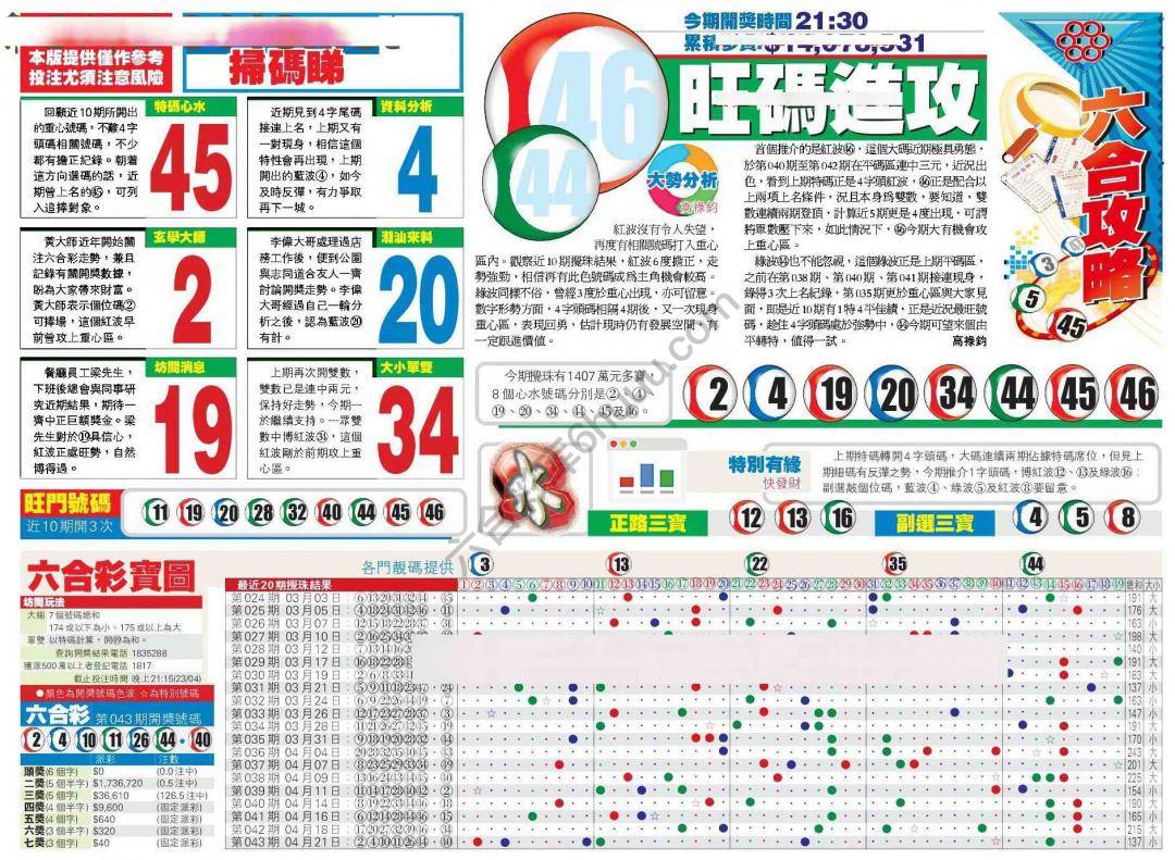 香港商报