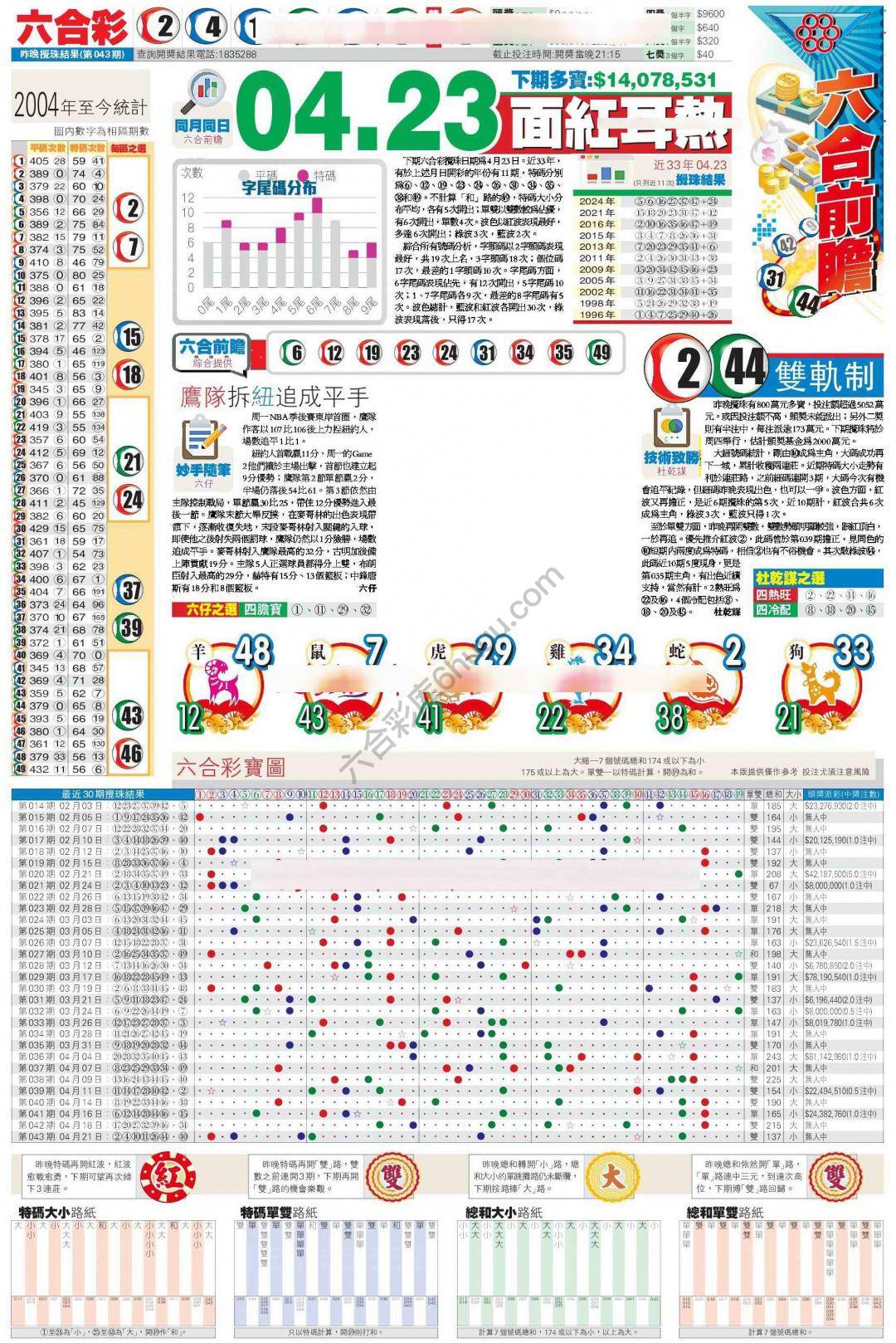 香港商报