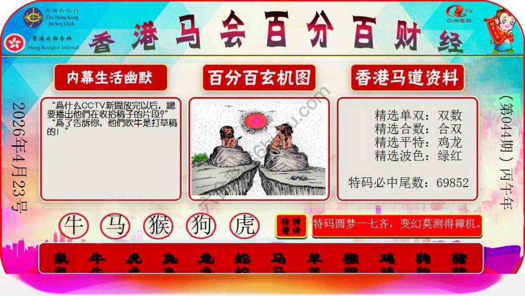 百分百财经