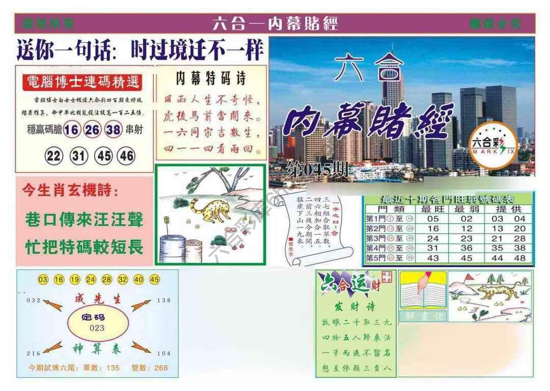 内幕赌经