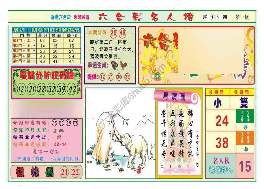 名人榜