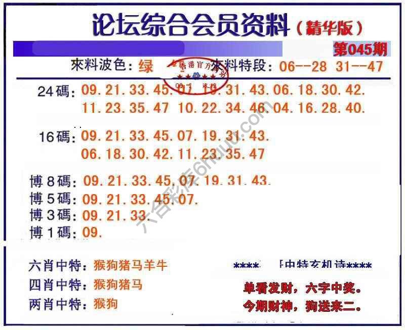 综合会员资料