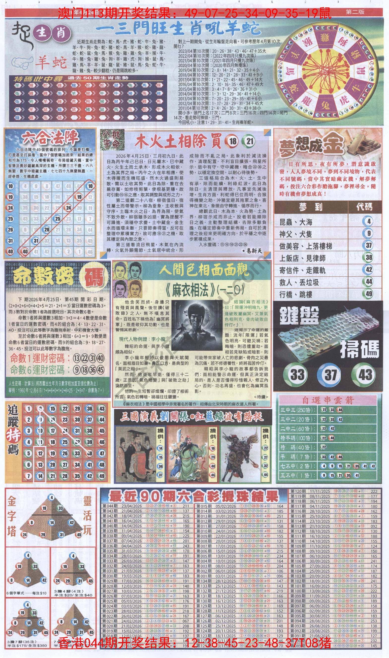 跑狗图