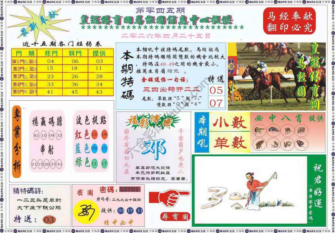 马经图记录
