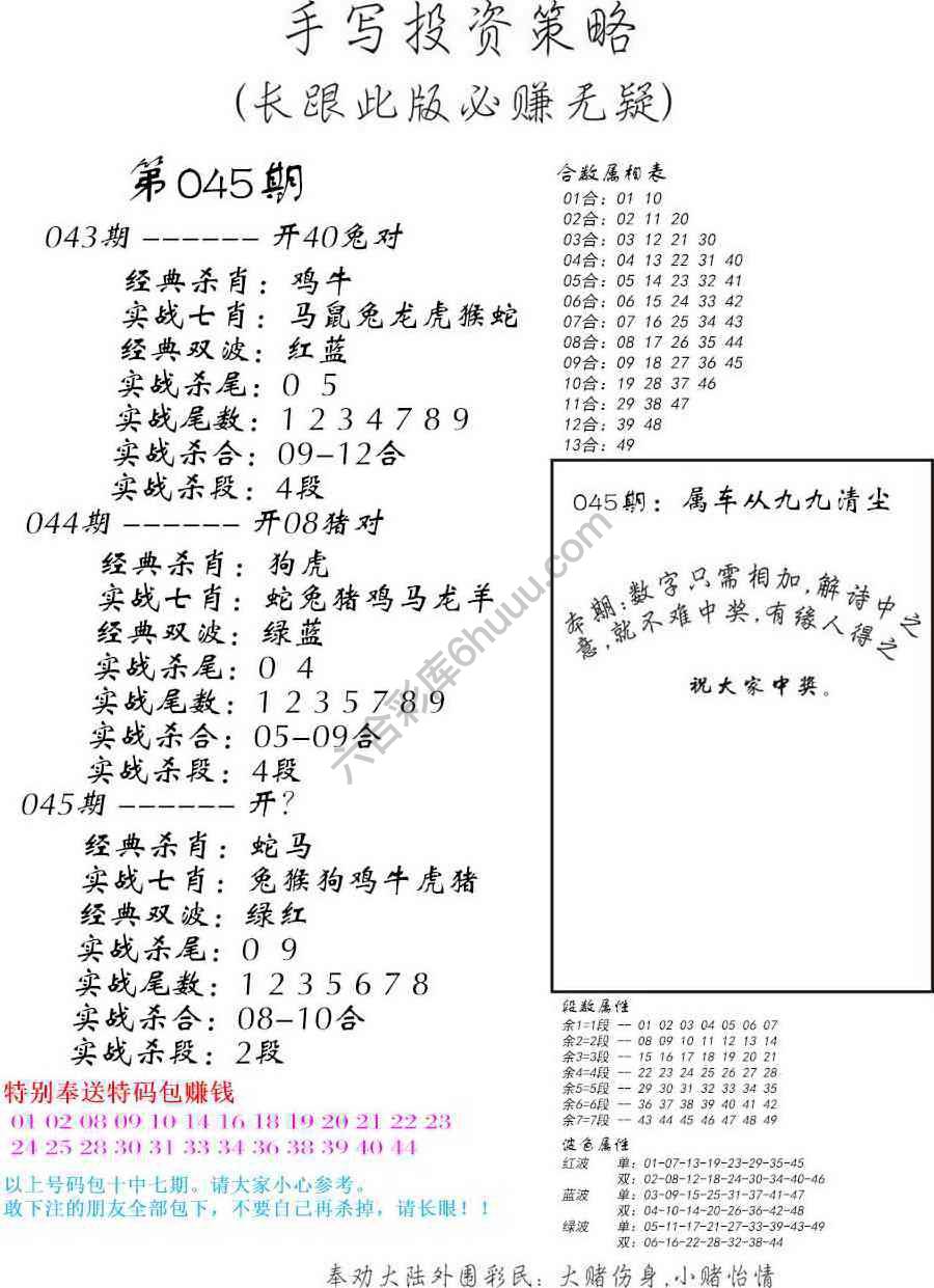 手写投资策略